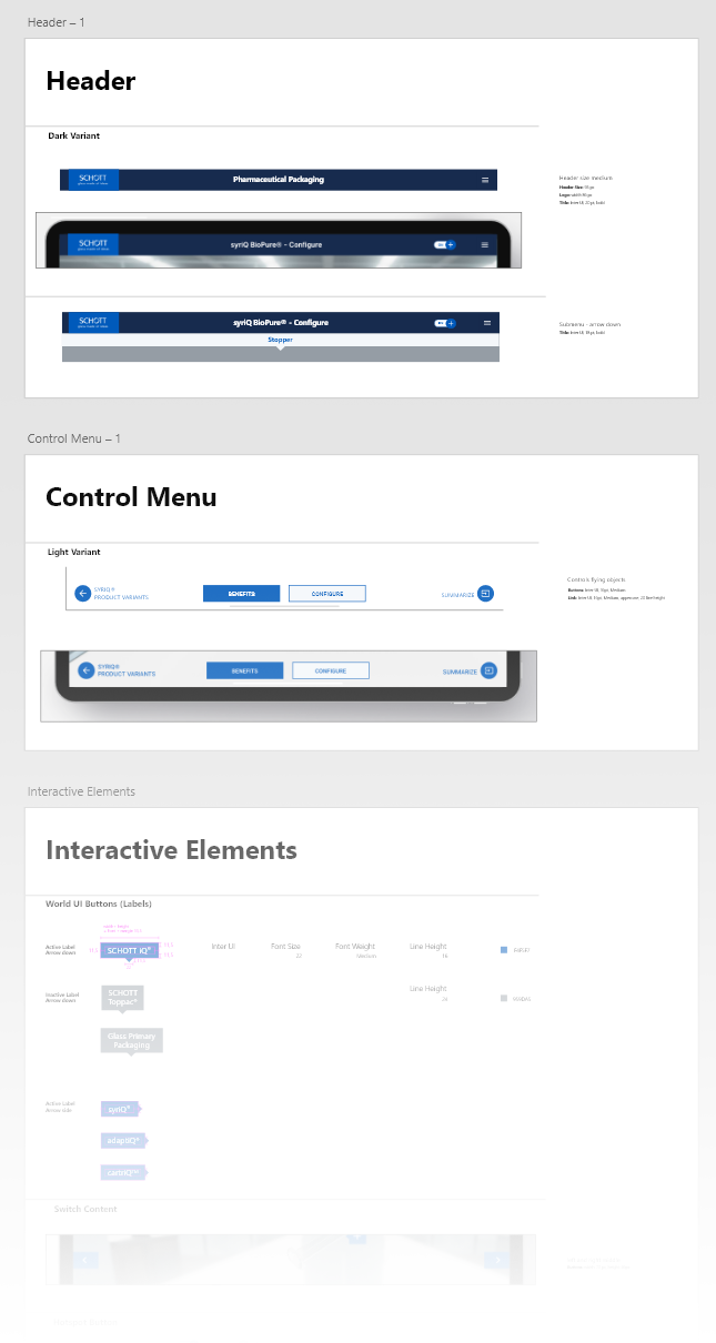 Definition der Styleguide-Elemente